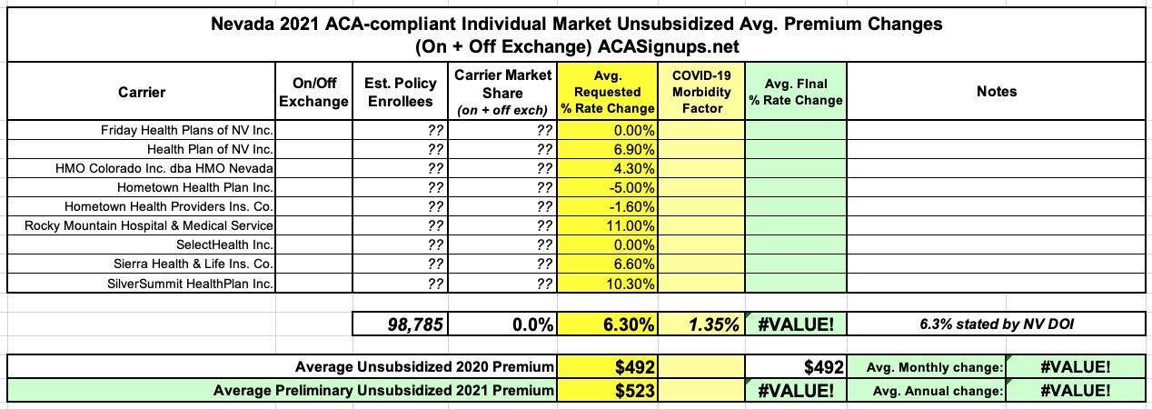 will nvda stock split in 2021