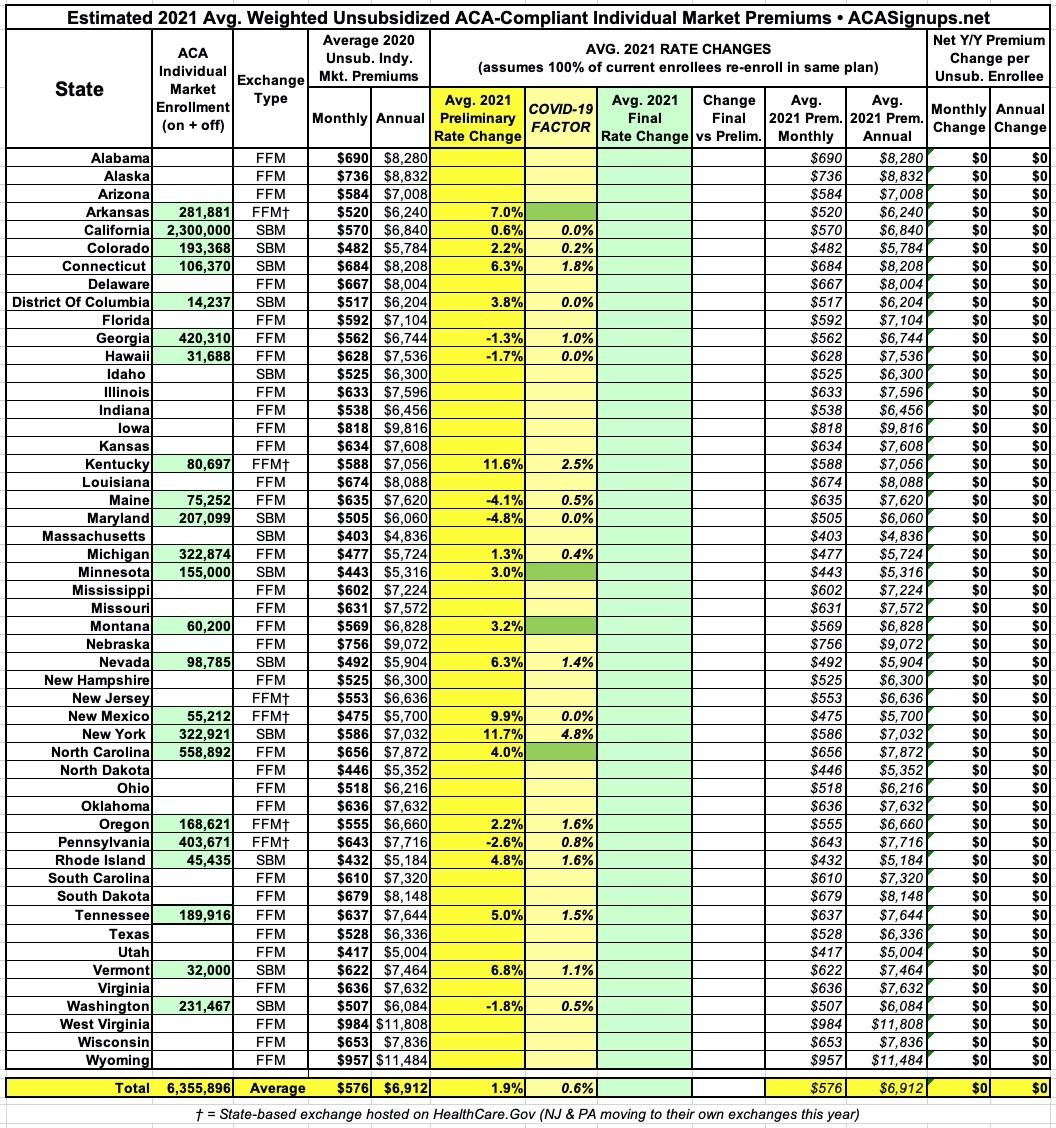 Akc Event Calendar 2022 Printable Word Searches