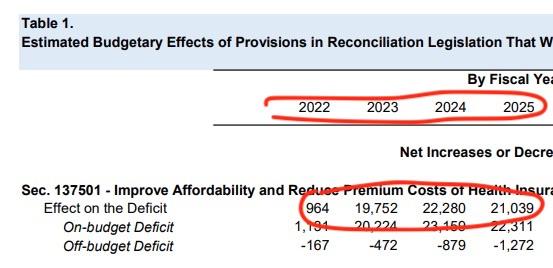 Biden Admin Releases Latest #BuildBackBetter Framework; Here's What The ...