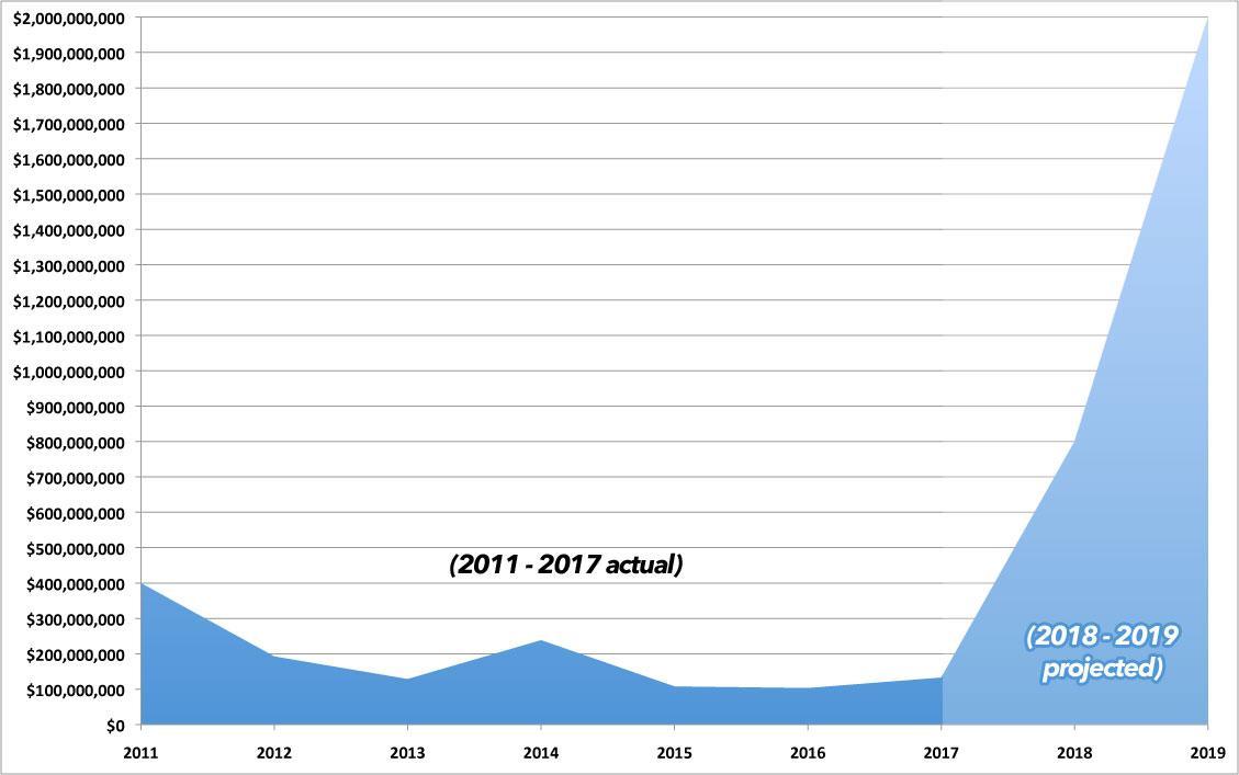 mlr-the-rebates-are-coming-the-rebates-are-coming-aca-signups