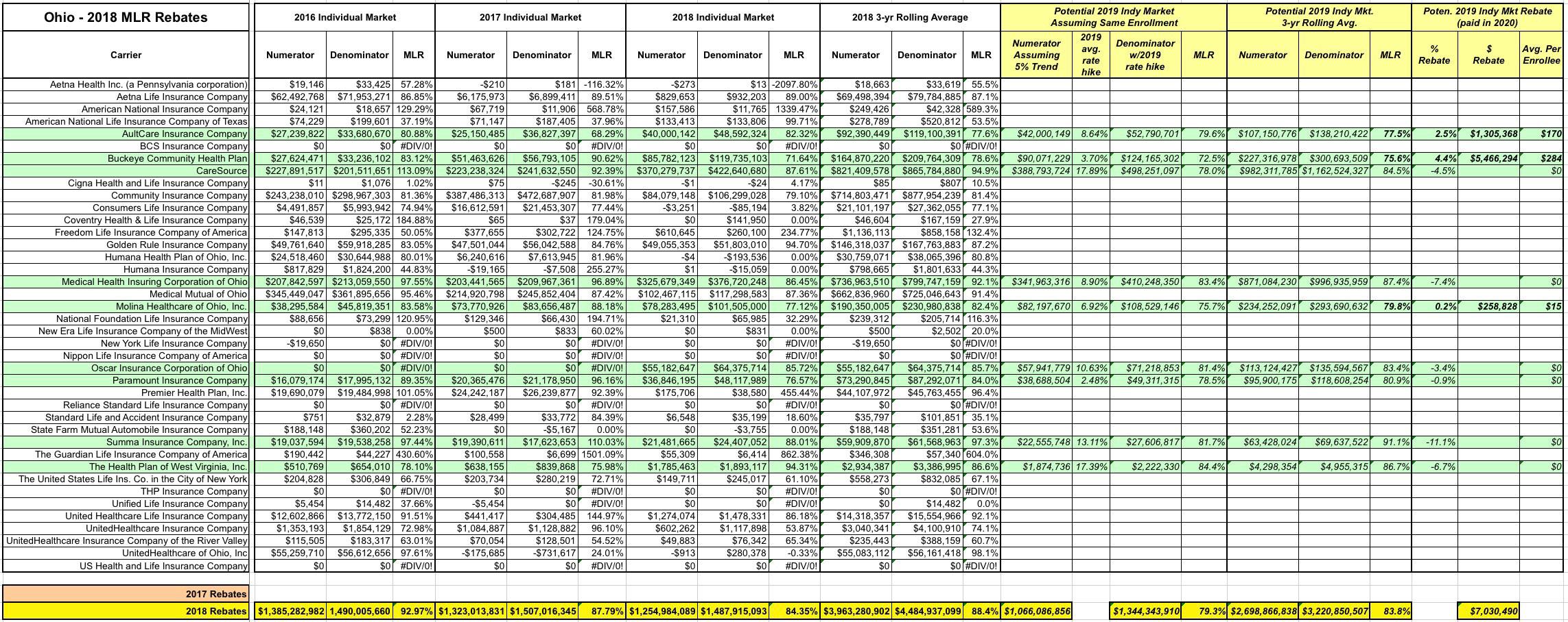 aep-ohio-rebates-2023-printable-rebate-form
